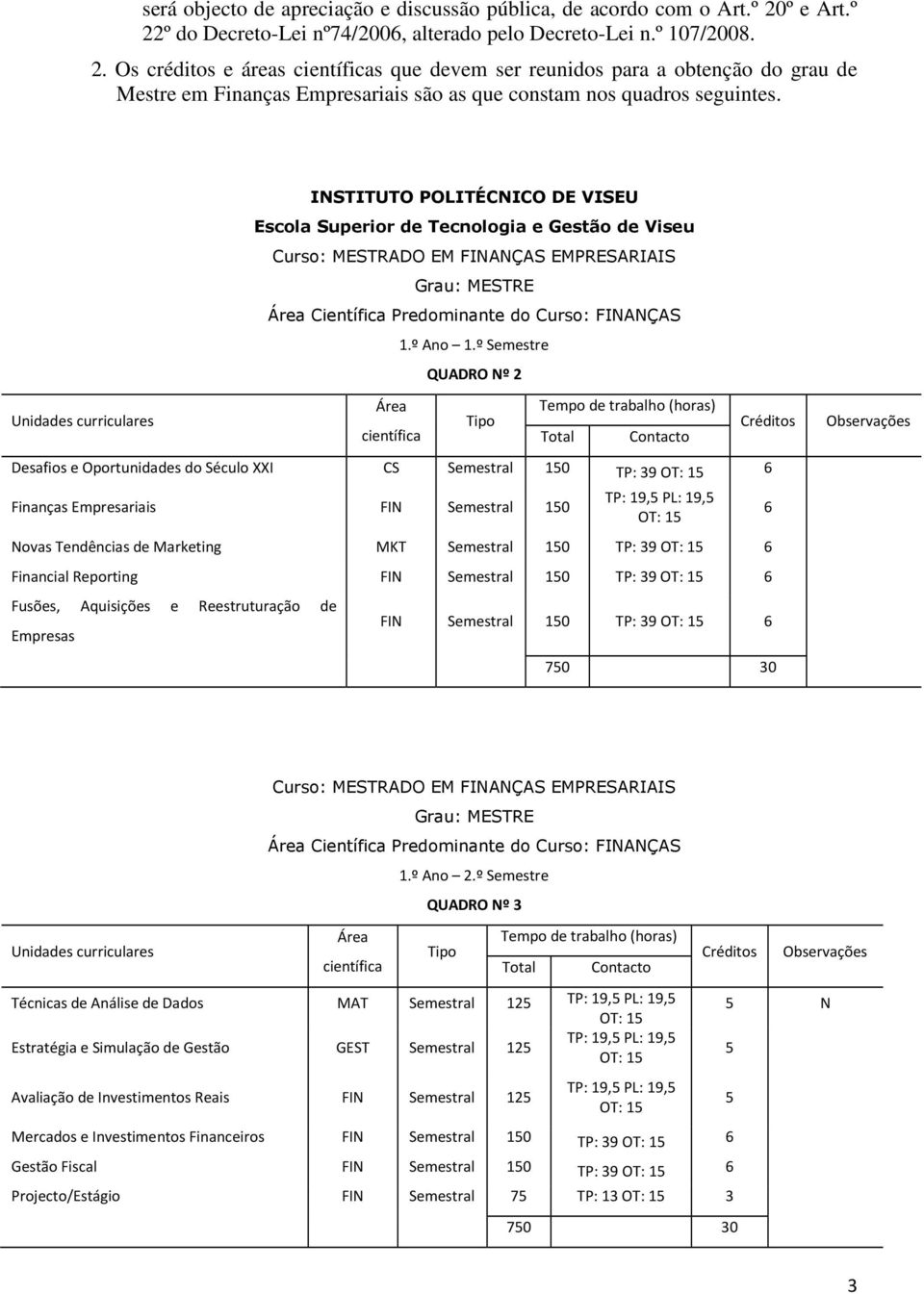 Unidades curriculares INSTITUTO POLITÉCNICO DE VISEU Escola Superior de Tecnologia e Gestão de Viseu Curso: MESTRADO EM FINANÇAS EMPRESARIAIS Grau: MESTRE Área Científica Predominante do Curso: