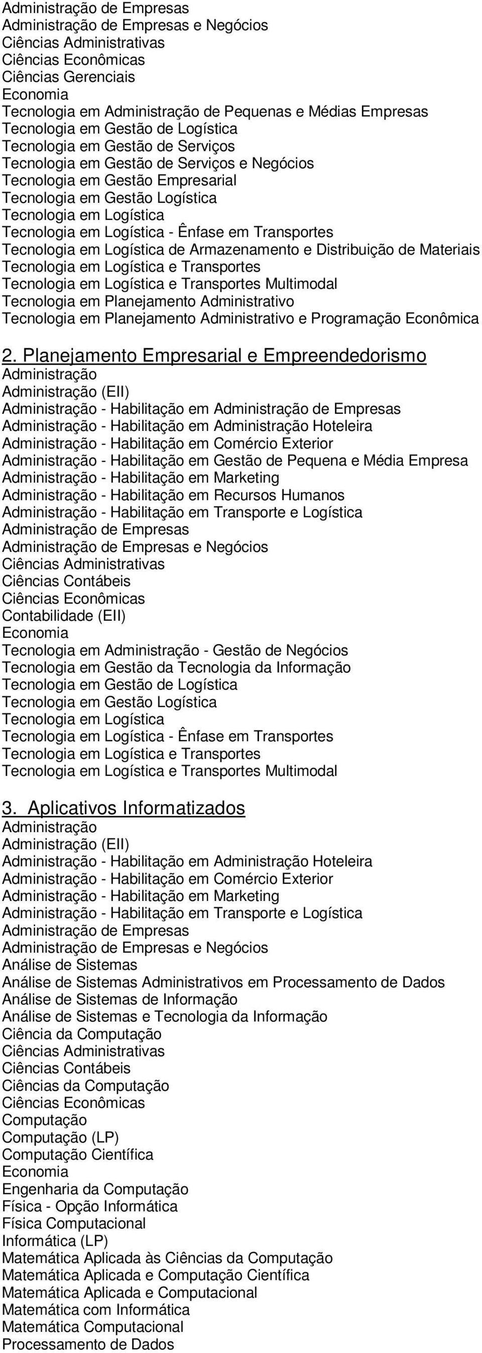 Planejamento Empresarial e Empreendedorismo (EII) - Habilitação em de Empresas - Habilitação em Hoteleira - Habilitação em Comércio Exterior - Habilitação em Gestão de Pequena e Média Empresa -