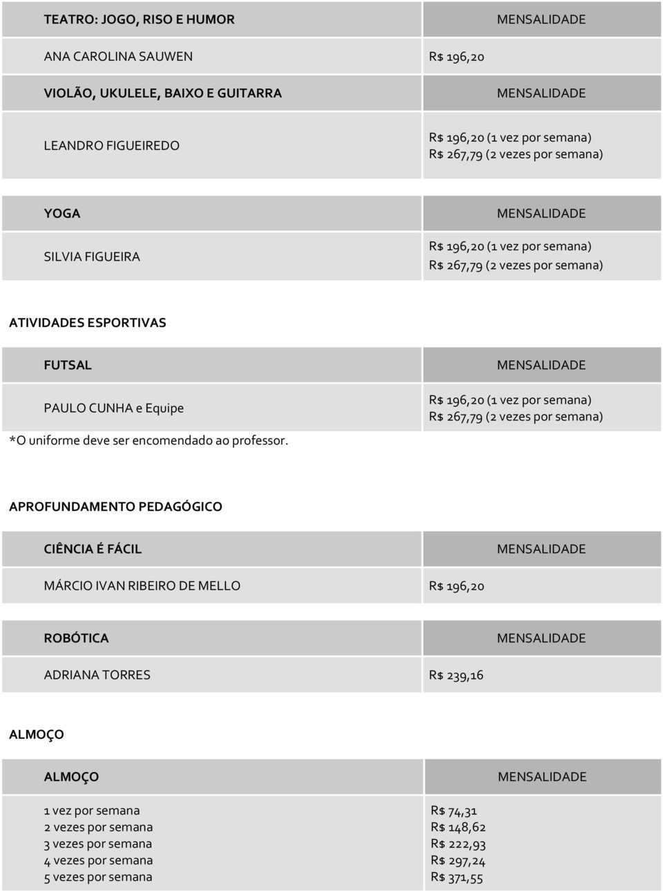 APROFUNDAMENTO PEDAGÓGICO CIÊNCIA É FÁCIL MÁRCIO IVAN RIBEIRO DE MELLO R$ 196,20 ROBÓTICA ADRIANA TORRES R$ 239,16 ALMOÇO