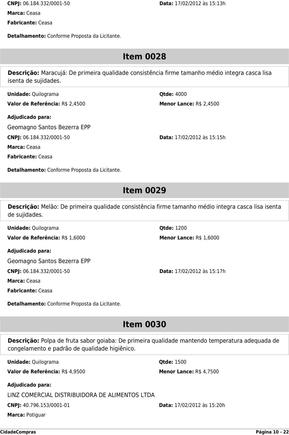 332/0001-50 Data: 17/02/2012 às 15:15h Item 0029 Descrição: Melão: De primeira qualidade consistência firme tamanho médio integra casca lisa isenta de sujidades.