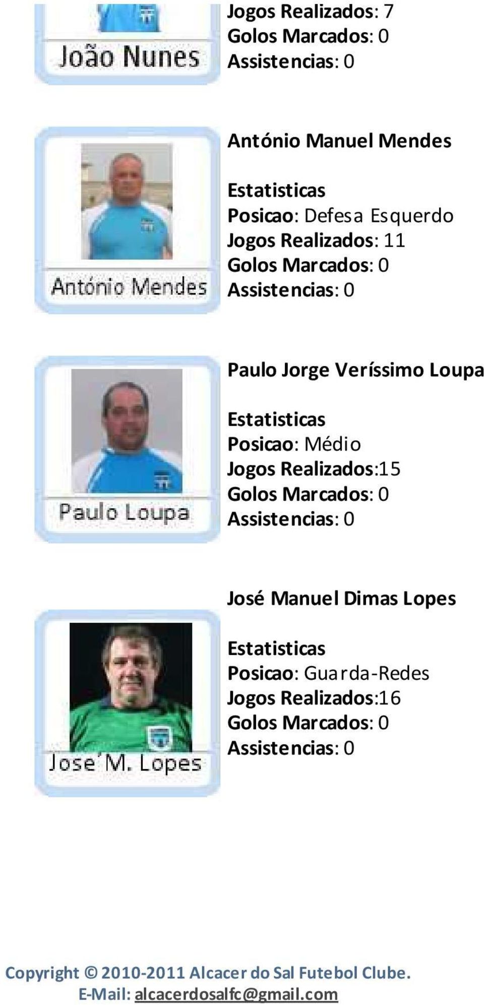 Realizados:15 José Manuel Dimas Lopes Jogos Realizados:16 Copyright