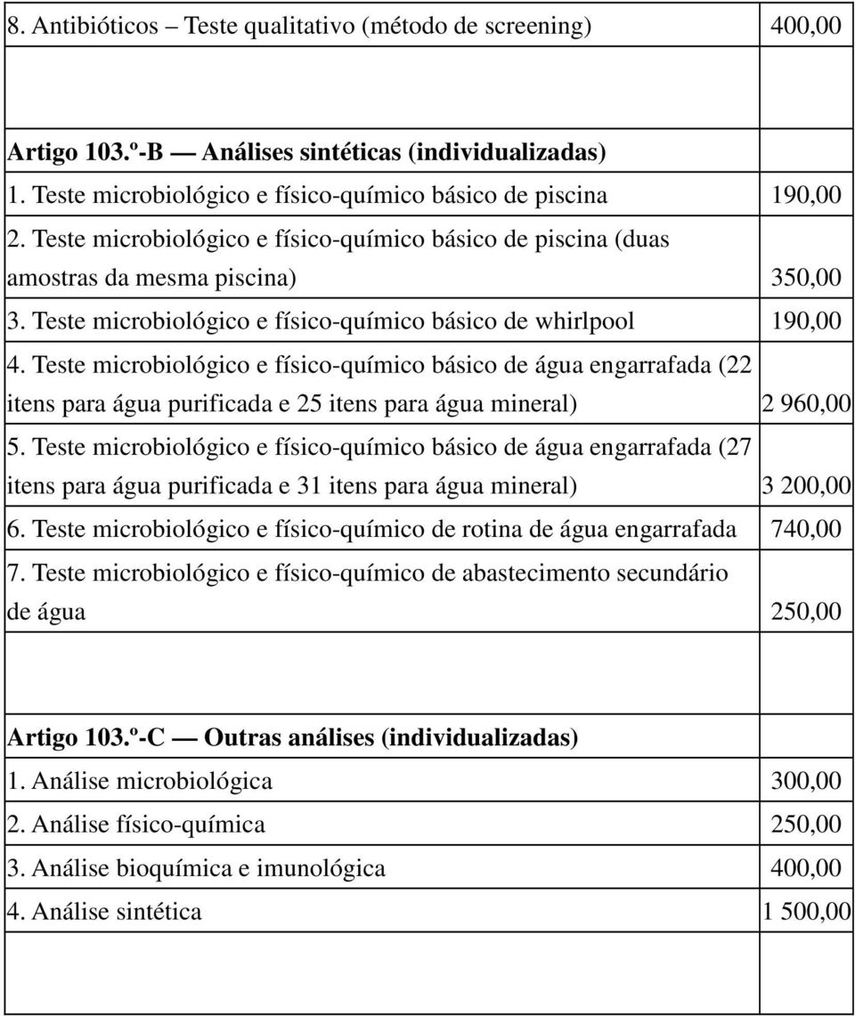 Teste microbiológico e físico-químico básico de água engarrafada (22 itens para água purificada e 25 itens para água mineral) 2 960,00 5.