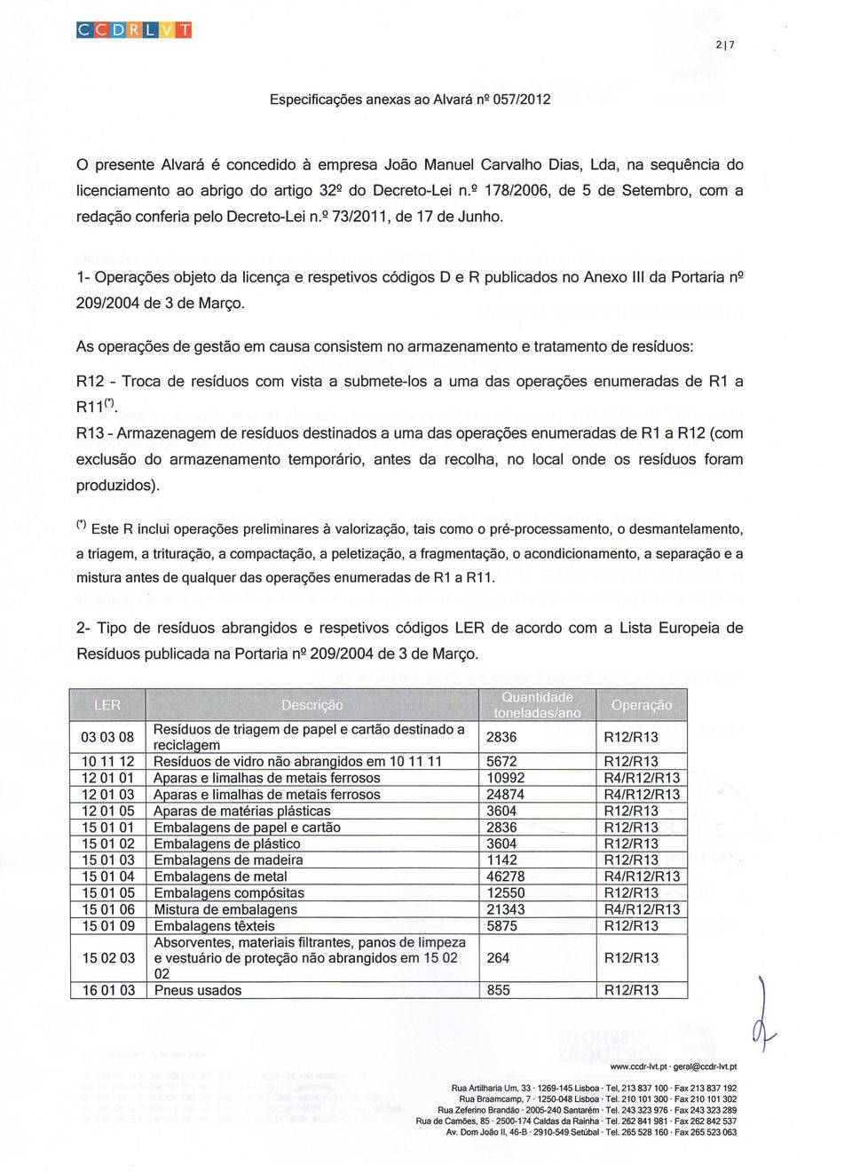 1- Operações objeto da licença e respetivos códigos D e R publicados no Anexo III da Portaria nq 209/2004 de 3 de Março.