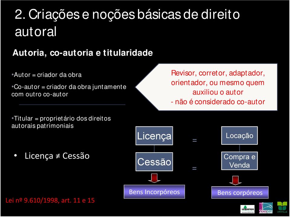 quem auxiliou o autor - não é considerado co-autor Titular = proprietário dos direitos autorais patrimoniais