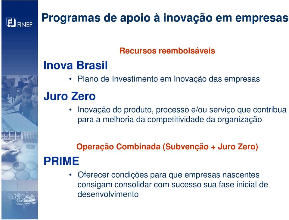 melhoria da competitividade da organização PRIME Operação Combinada (Subvenção + Juro Zero) Oferecer