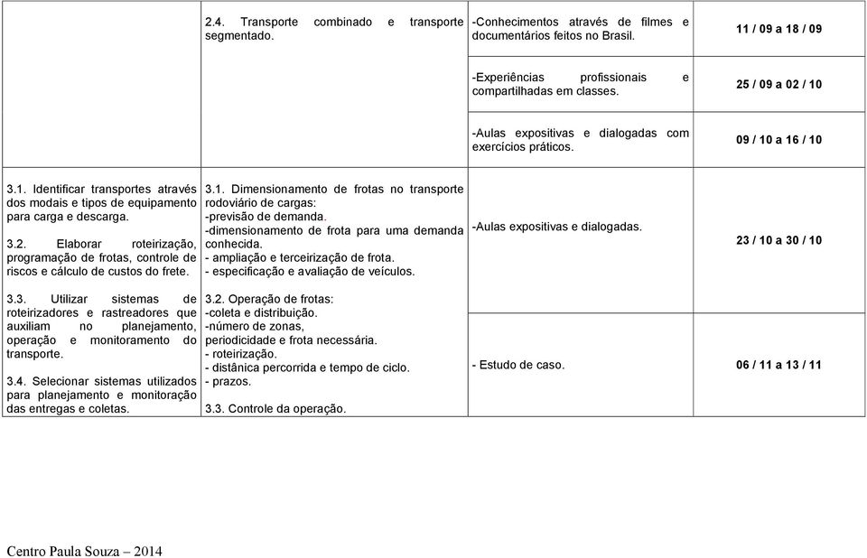 3.1. Dimensionamento de frotas no transporte rodoviário de cargas: -previsão de demanda. -dimensionamento de frota para uma demanda conhecida. - ampliação e terceirização de frota.