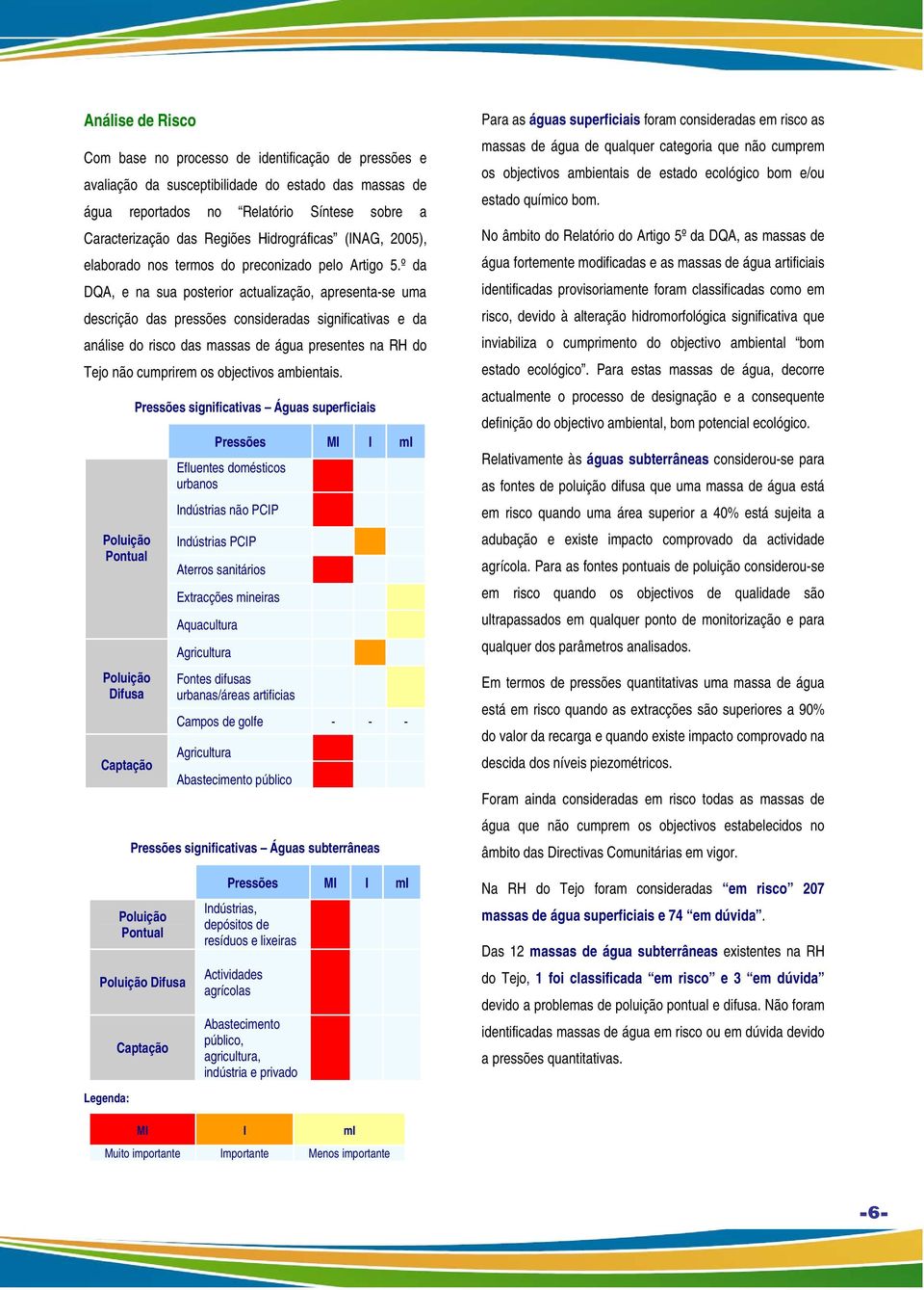 º da DQA, e na sua psterir actualizaçã, apresenta-se uma descriçã das pressões cnsideradas significativas e da análise d risc das massas de água presentes na RH d Tej nã cumprirem s bjectivs