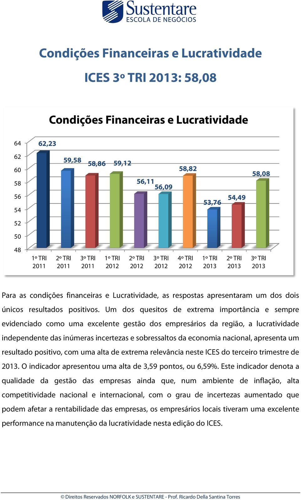 Um dos quesitos de extrema importância e sempre evidenciado como uma excelente gestão dos empresários da região, a lucratividade independente das inúmeras incertezas e sobressaltos da economia