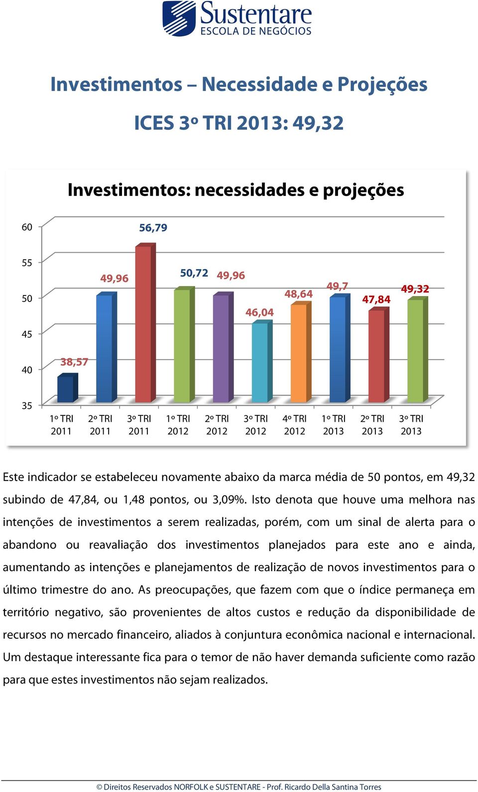 Isto denota que houve uma melhora nas intenções de investimentos a serem realizadas, porém, com um sinal de alerta para o abandono ou reavaliação dos investimentos planejados para este ano e ainda,