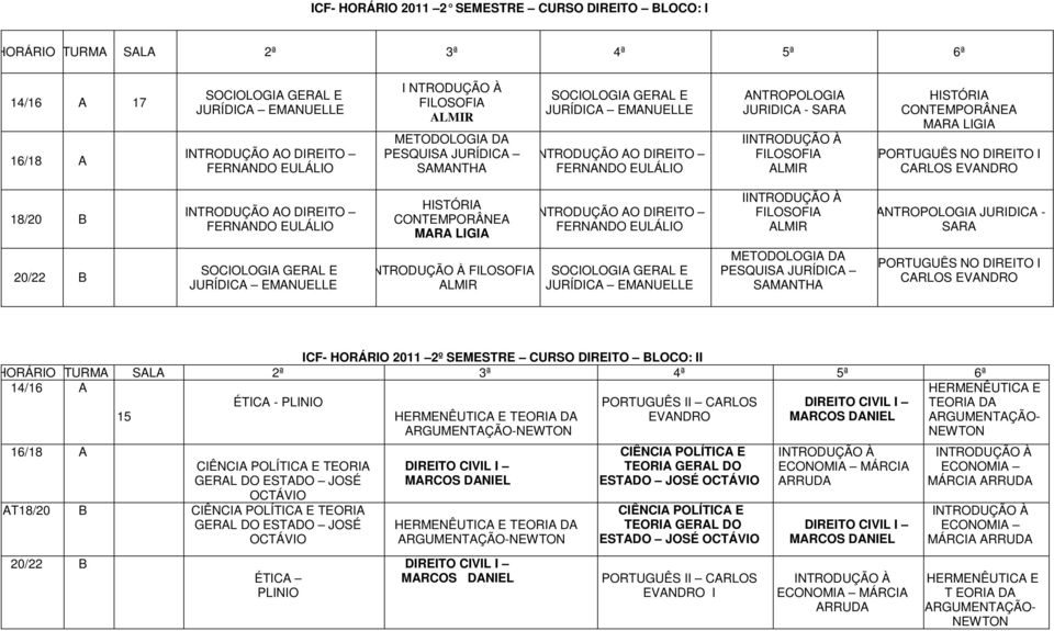 SEMESTRE CURSO BLOCO: II HORÁRIO TURMA S SALA 2ª 3ª 4ª 5ª 6ª HERMENÊUTICA E ÉTICA - PLINIO PORTUGUÊS II CARLOS CIVIL I TEORIA DA 1 15 HERMENÊUTICA E TEORIA DA ARGUMENTAÇÃO-NEWTON EVANDRO