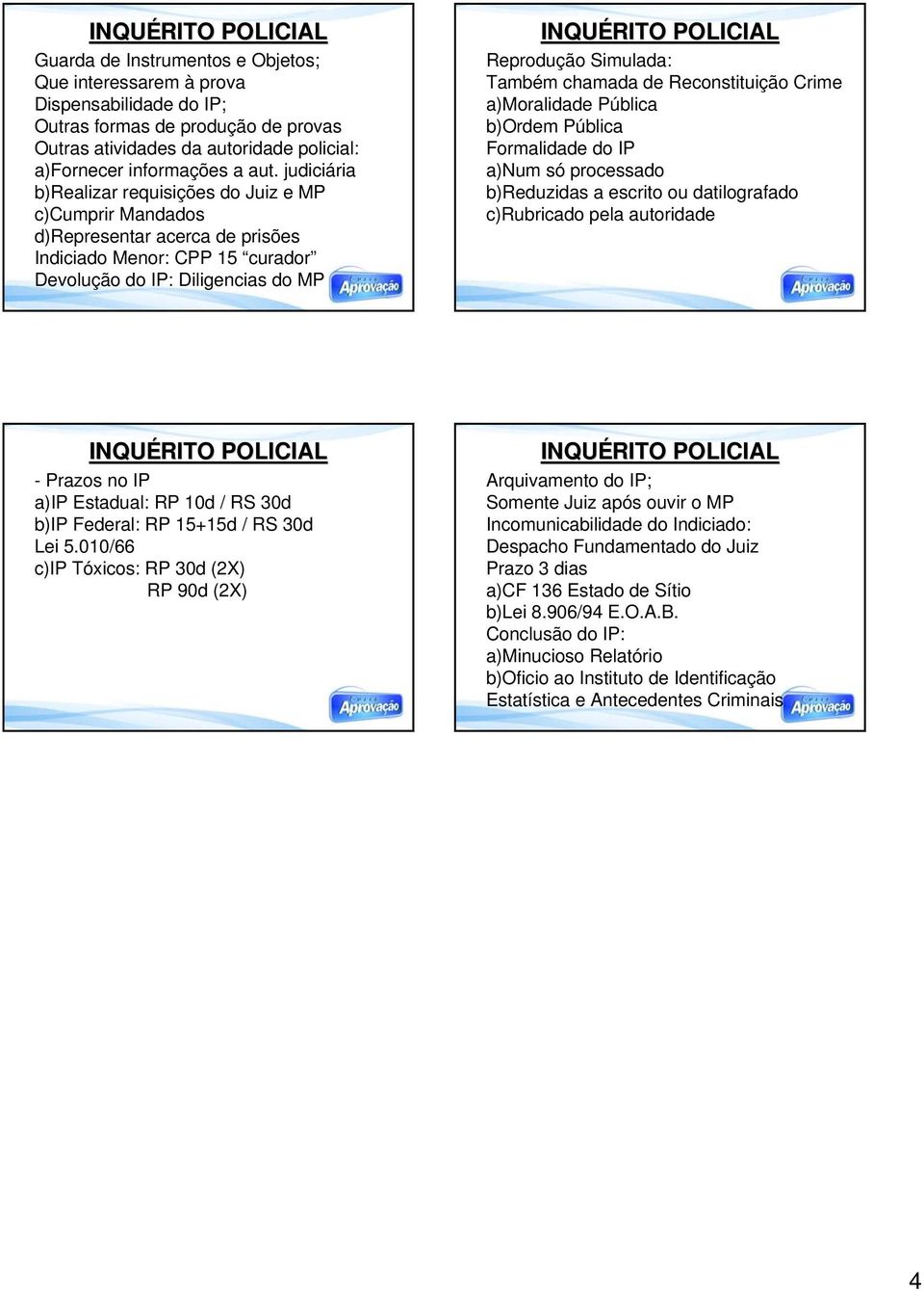 chamada de Reconstituição Crime a)moralidade Pública b)ordem Pública Formalidade do IP a)num só processado b)reduzidas a escrito ou datilografado c)rubricado pela autoridade -Prazos no IP a)ip