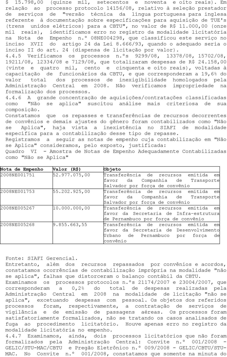 de TUE's (trens unidos elétricos) para a CBTU", no valor de R$ 11.000,00 (onze mil reais), identificamos erro no registro da modalidade licitatória na Nota de Empenho n.