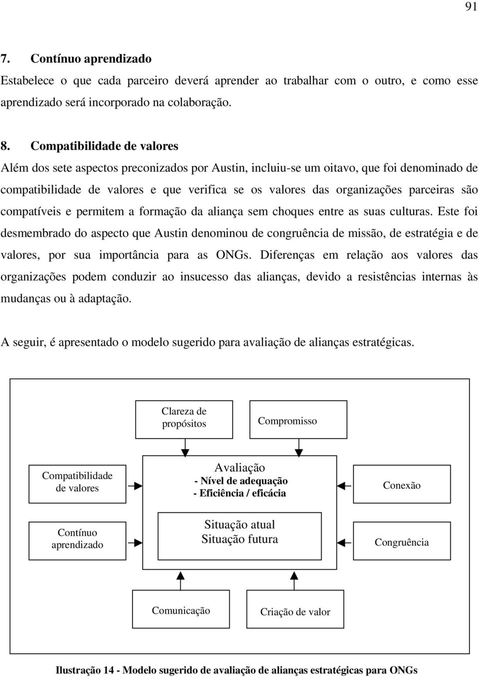 parceiras são compatíveis e permitem a formação da aliança sem choques entre as suas culturas.