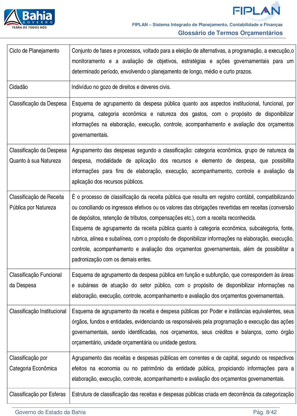 Classificação da Despesa Esquema de agrupamento da despesa pública quanto aos aspectos institucional, funcional, por programa, categoria econômica e natureza dos gastos, com o propósito de