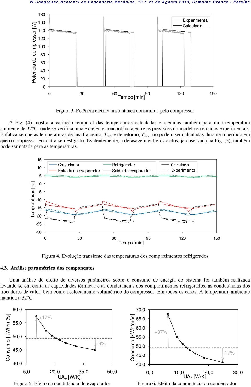 (4) mosta a vaiação tempoal das tempeatuas calculadas e medidas também paa uma tempeatua ambiente de 32 C, onde se veiica uma excelente concodância ente as pevisões do modelo e os dados expeimentais.