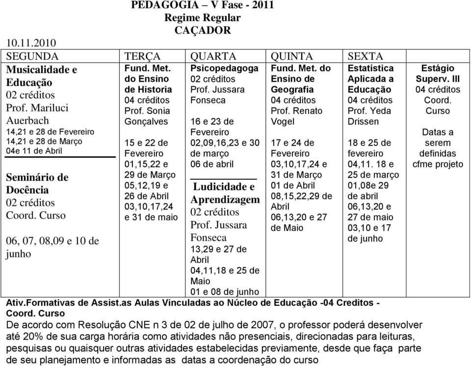 Renato Auerbach Vogel 14,21 e 28 de 14,21 e 28 de Março 04e 11 de Abril Seminário de Docência 06, 07, 08,09 e 10 de junho 15 e 22 de 01,15,22 e 29 de Março 05,12,19 e 26 de Abril 03,10,17,24 e 31 de