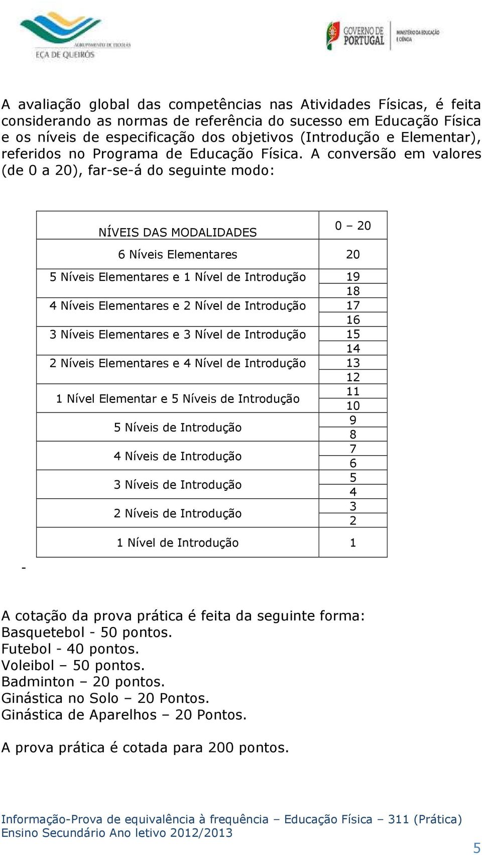 A conversão em valores (de 0 a 20), far-se-á do seguinte modo: NÍVEIS DAS MODALIDADES 0 20 6 Níveis Elementares 20 5 Níveis Elementares e 1 Nível de Introdução 19 18 4 Níveis Elementares e 2 Nível de