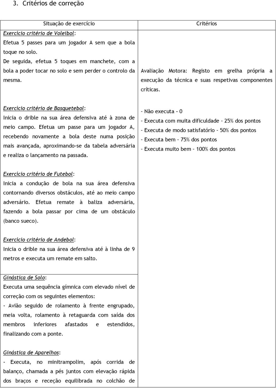 Critérios Avaliação Motora: Registo em grelha própria a execução da técnica e suas respetivas componentes críticas.