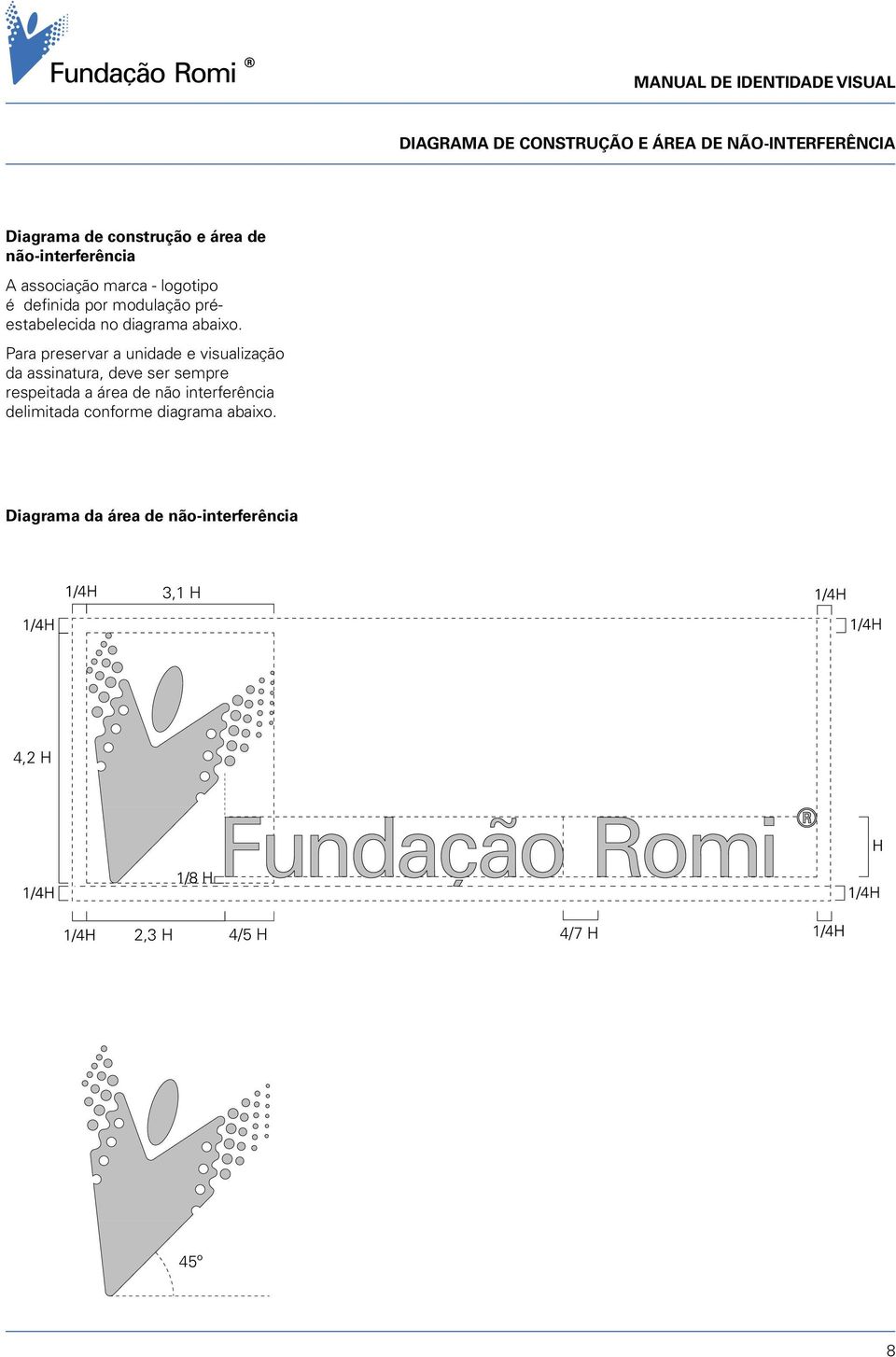 Para preservar a unidade e visualização da assinatura, deve ser sempre respeitada a área de não