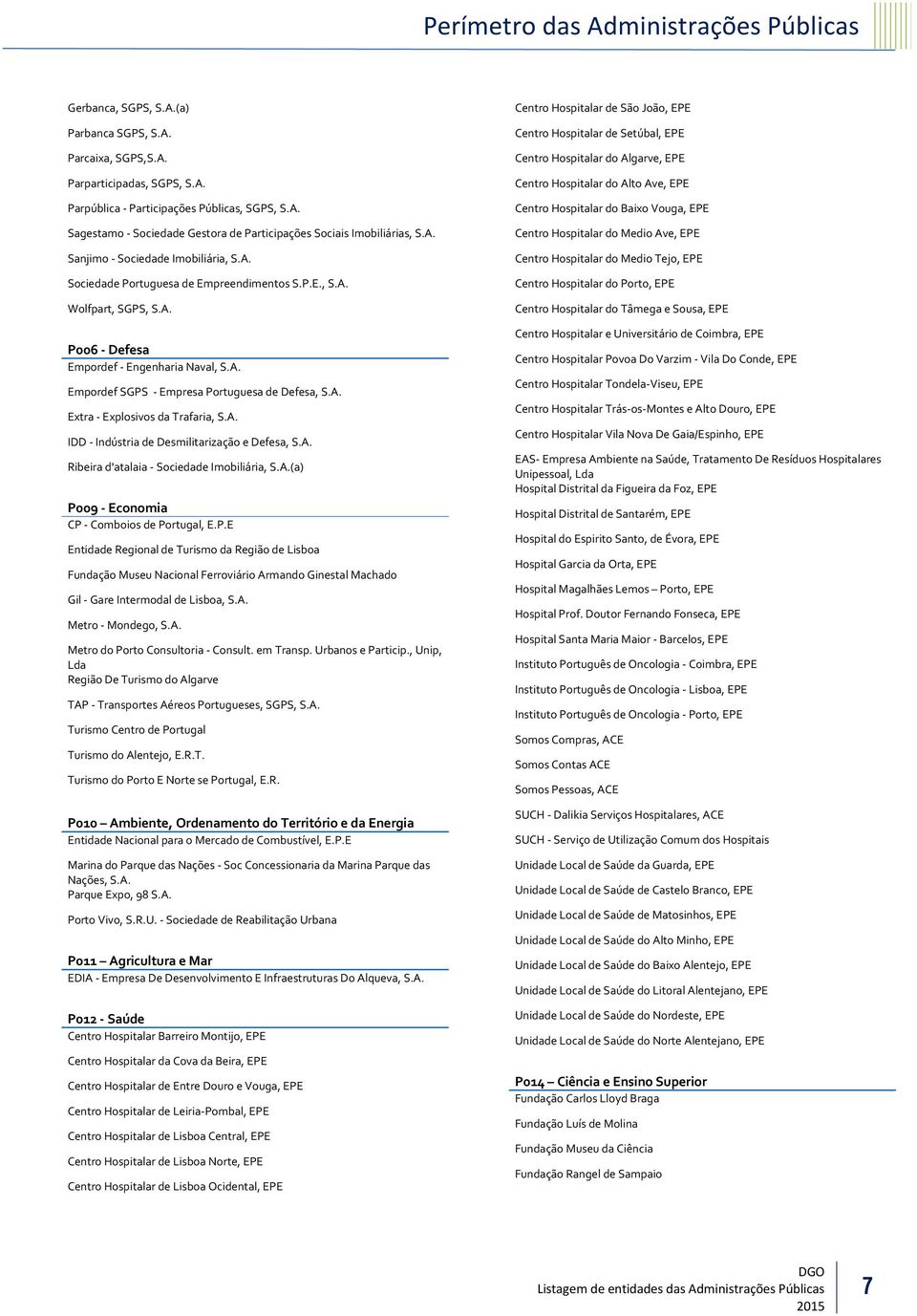 A. Extra - Explosivos da Trafaria, S.A. IDD - Indústria de Desmilitarização e Defesa, S.A. Ribeira d'atalaia - Sociedade Imobiliária, S.A.(a) P0