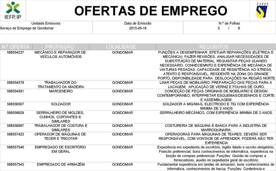 MECÂNICA); FAZER REVISÕES, ANALISAR NECESSIDADES DE SUBSTITUIÇÃO DE MATERIAL. REQUISITAR PEÇAS QUANDO NECESSÁRIO. CONHECIEMNTO E EXPERIÊNCIA DE MECÂNICA DE VIATURAS PESADAS.