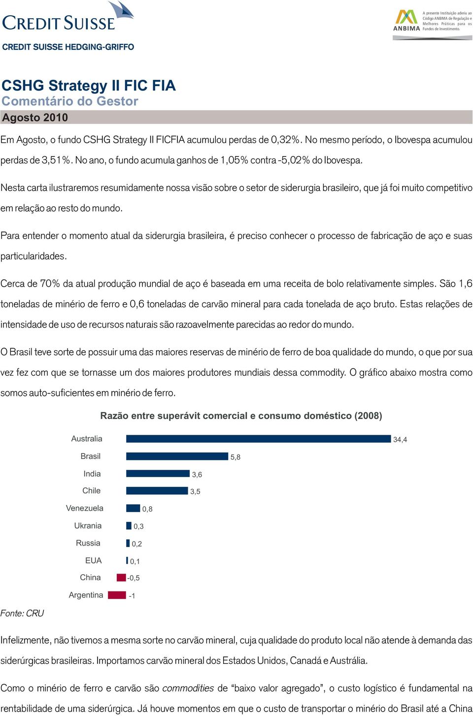 No ano, o fundo acumula ganhos de 1,05% contra -5,02% do Ibovespa.