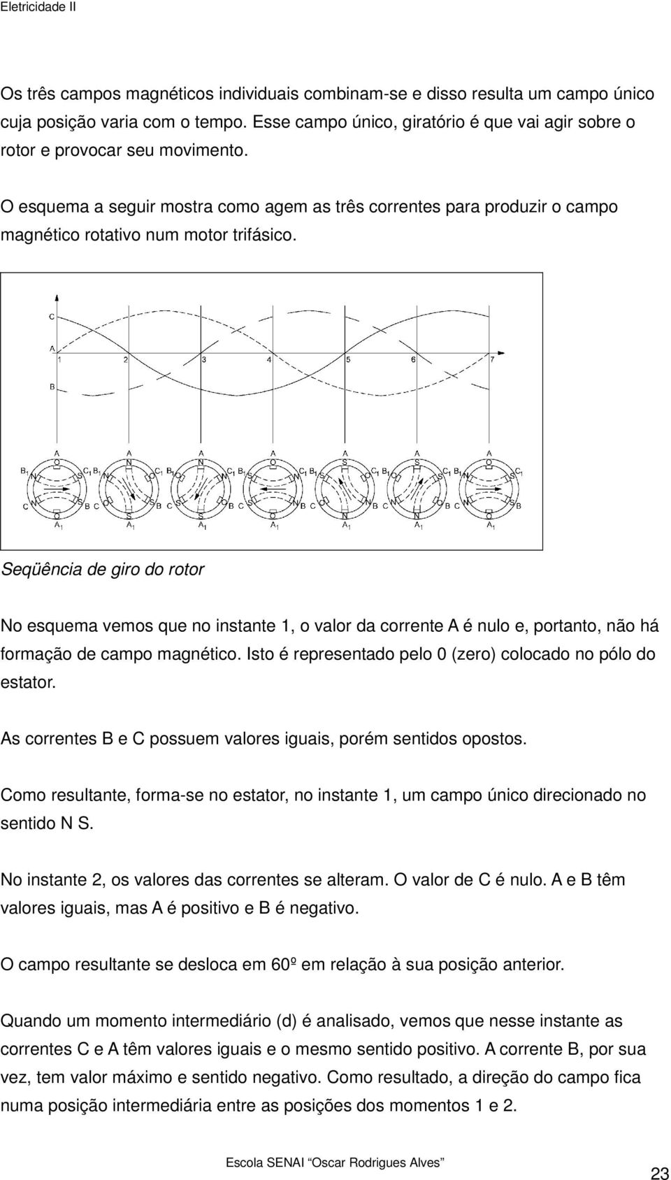 Seqüência de giro do rotor No esquema vemos que no instante 1, o valor da corrente A é nulo e, portanto, não há formação de campo magnético.