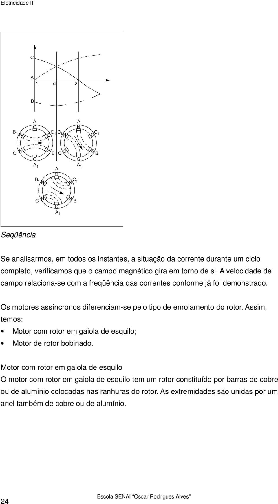 Os motores assíncronos diferenciam-se pelo tipo de enrolamento do rotor. Assim, temos: Motor com rotor em gaiola de esquilo; Motor de rotor bobinado.