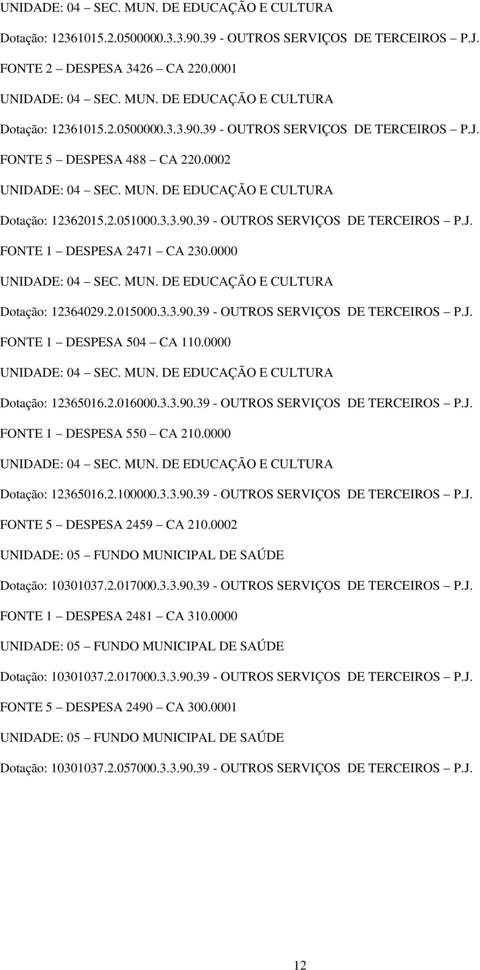 0000 Dotação: 12365016.2.016000.3.3.90.39 - OUTROS SERVIÇOS DE TERCEIROS P.J. FONTE 1 DESPESA 550 CA 210.0000 Dotação: 12365016.2.100000.3.3.90.39 - OUTROS SERVIÇOS DE TERCEIROS P.J. FONTE 5 DESPESA 2459 CA 210.