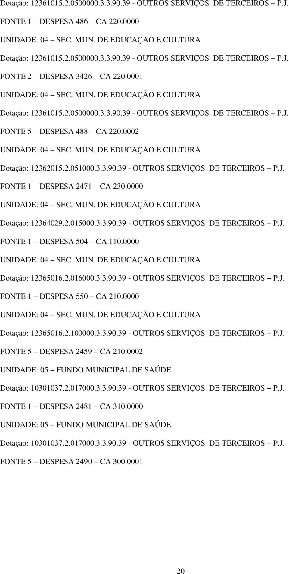 0000 Dotação: 12364029.2.015000.3.3.90.39 - OUTROS SERVIÇOS DE TERCEIROS P.J. FONTE 1 DESPESA 504 CA 110.0000 Dotação: 12365016.2.016000.3.3.90.39 - OUTROS SERVIÇOS DE TERCEIROS P.J. FONTE 1 DESPESA 550 CA 210.