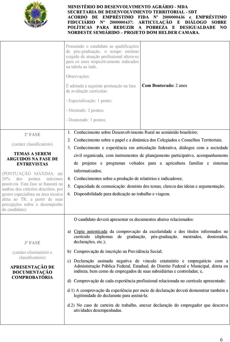 2ª FASE (caráter classificatório) TEMAS A SEREM ARGUIDOS NA FASE DE ENTREVISTAS (PONTUAÇÃO MÁXIMA: até 20% dos pontos máximos possíveis.