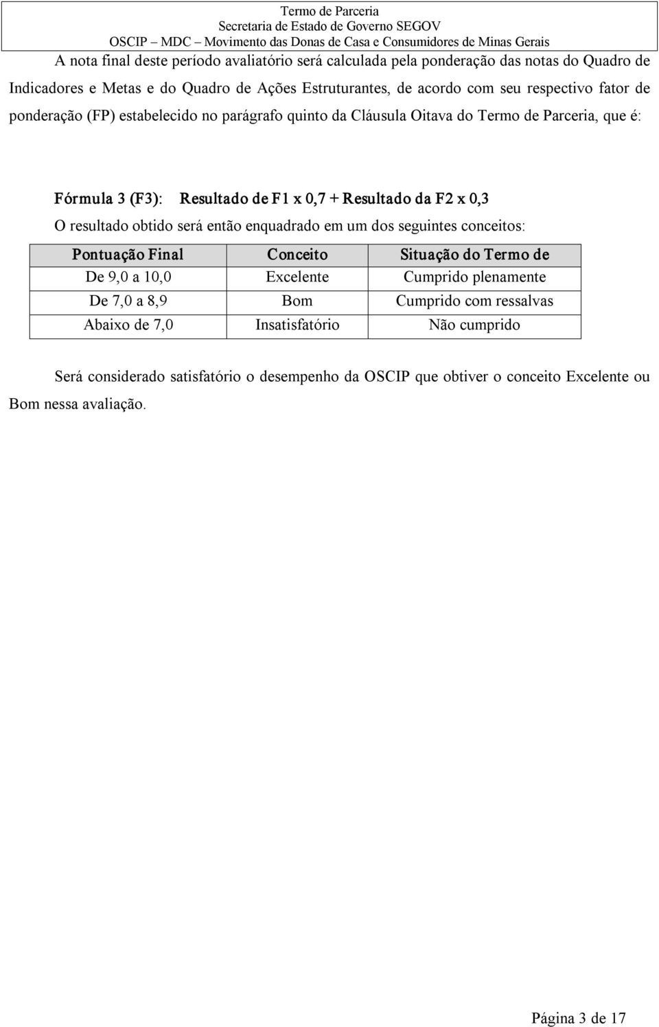 resultado obtido será então enquadrado em um dos seguintes conceitos: Pontuação Final Conceito Situação do Termo de De 9,0 a 10,0 Excelente Cumprido plenamente De 7,0 a 8,9 Bom