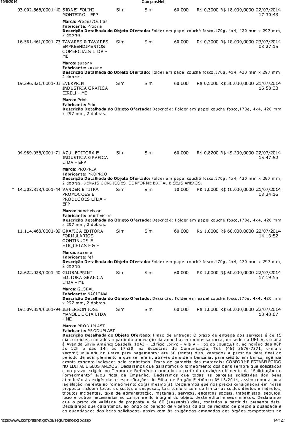 461/0001-73 TAVARES & TAVARES EMPREENDINTOS CORCIAIS LTDA - Sim Sim 60.000 R$ 0,3000 R$ 18.