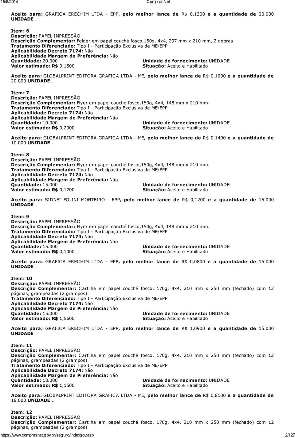 Tratamento Diferenciado: Tipo I - Participação Exclusiva de /EPP Aplicabilidade Decreto 7174: Não Aplicabilidade Margem de Preferência: Não Quantidade: 20.