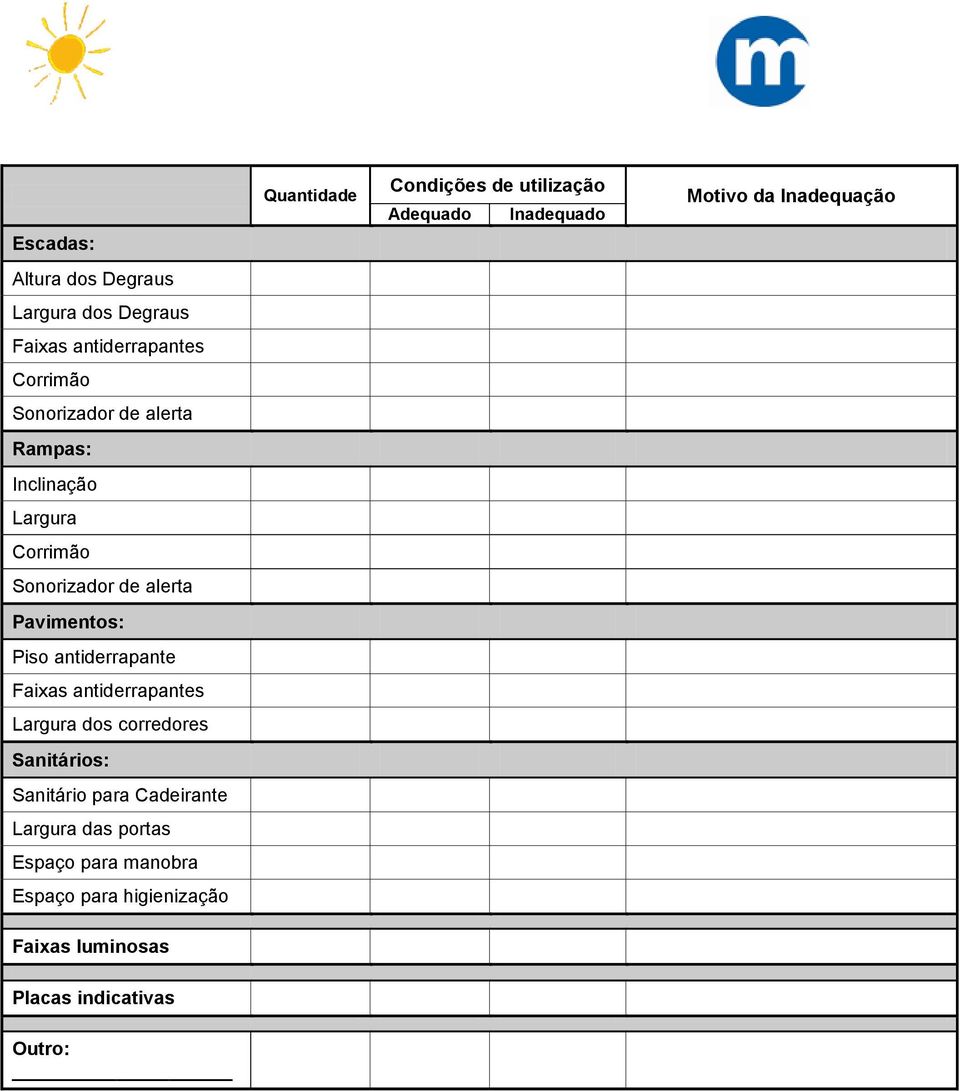 dos corredores Sanitários: Sanitário para Cadeirante Largura das portas Espaço para manobra Espaço para