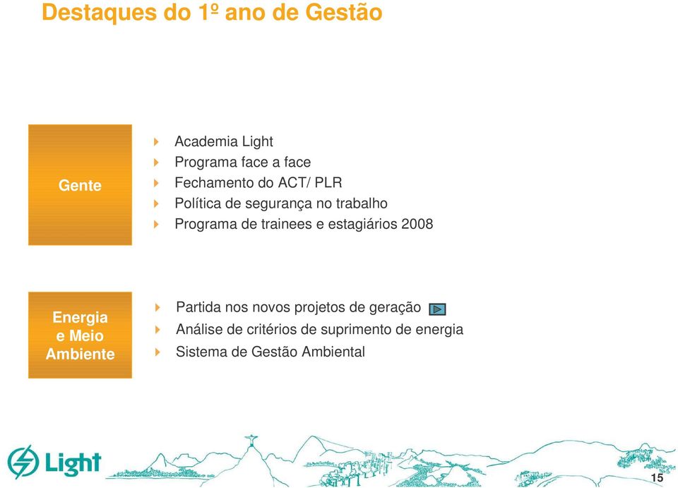 trainees e estagiários 2008 Energia e Meio Ambiente Partida nos novos