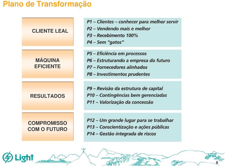 EFICIENTE RESULTADOS