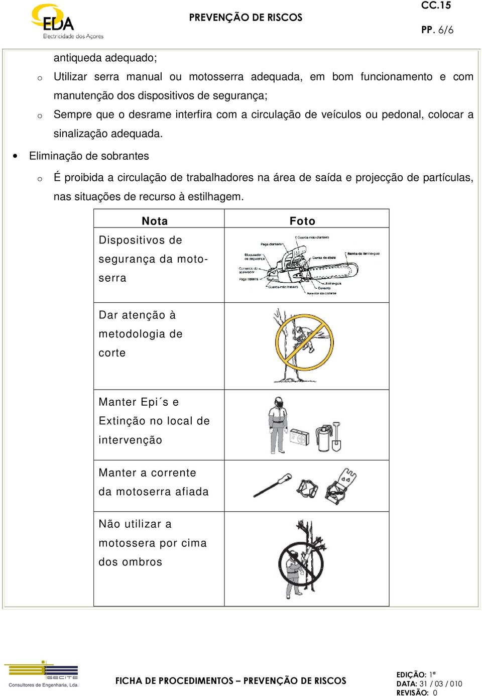 Eliminaçã de sbrantes É pribida a circulaçã de trabalhadres na área de saída e prjecçã de partículas, nas situações de recurs à estilhagem.