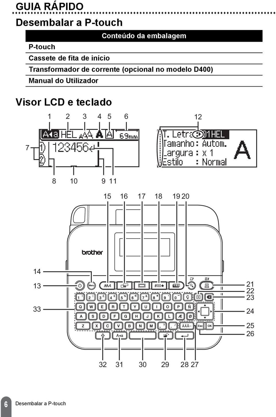 do Utilizador Visor LCD e teclado 1 2 3 4 5 6 12 7 8 10 9 11 15 16 17 18