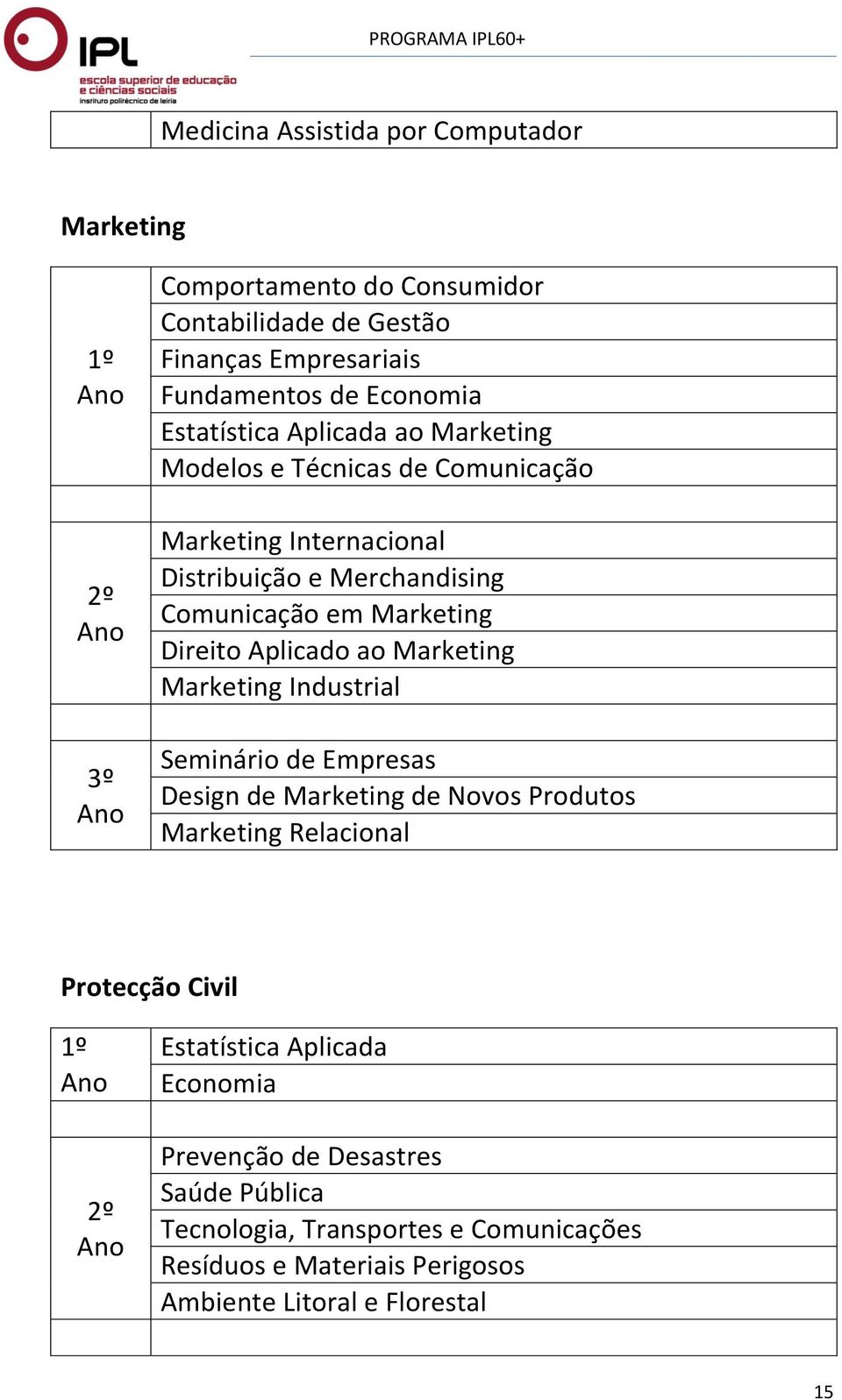 Direito Aplicado ao Marketing Marketing Industrial Seminário de Empresas Design de Marketing de Novos Produtos Marketing Relacional Protecção Civil