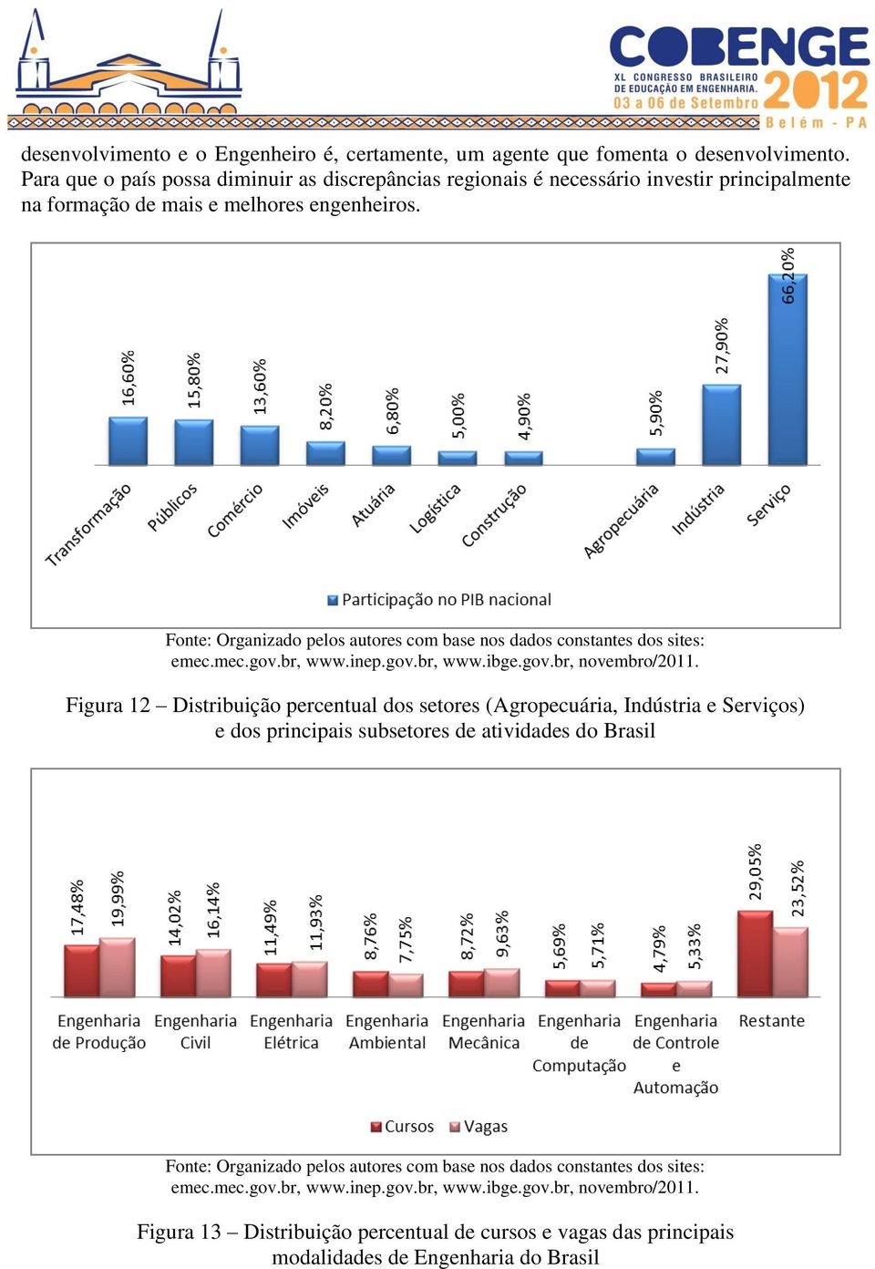 e melhores engenheiros.