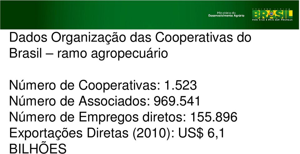 523 Número de Associados: 969.