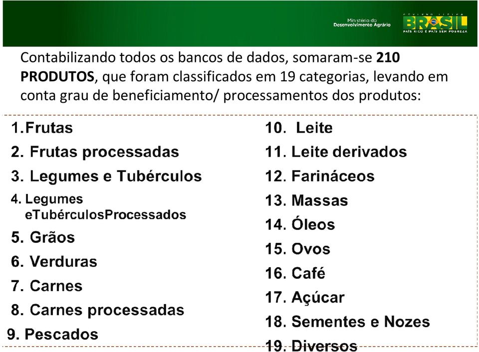 classificados em 19 categorias, levando em