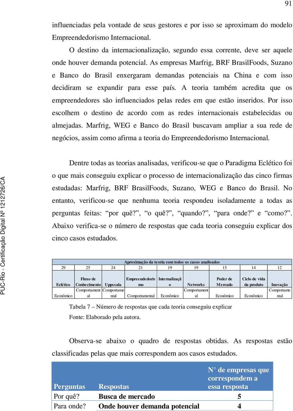 As empresas Marfrig, BRF BrasilFoods, Suzano e Banco do Brasil enxergaram demandas potenciais na China e com isso decidiram se expandir para esse país.