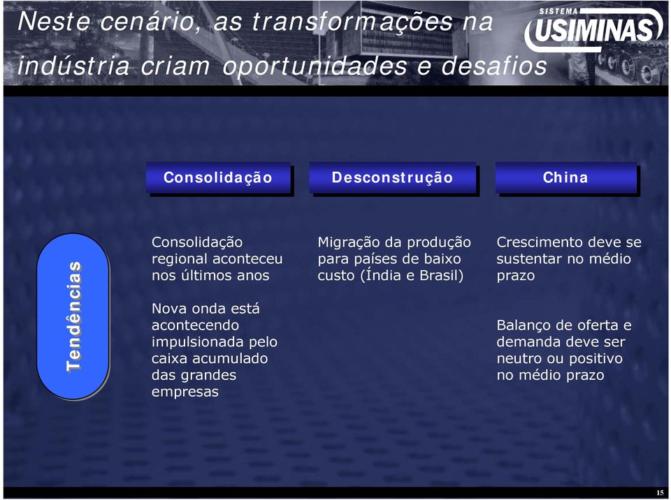 pelo caixa acumulado das grandes empresas Migração da produção para países de baixo custo (Índia e Brasil)