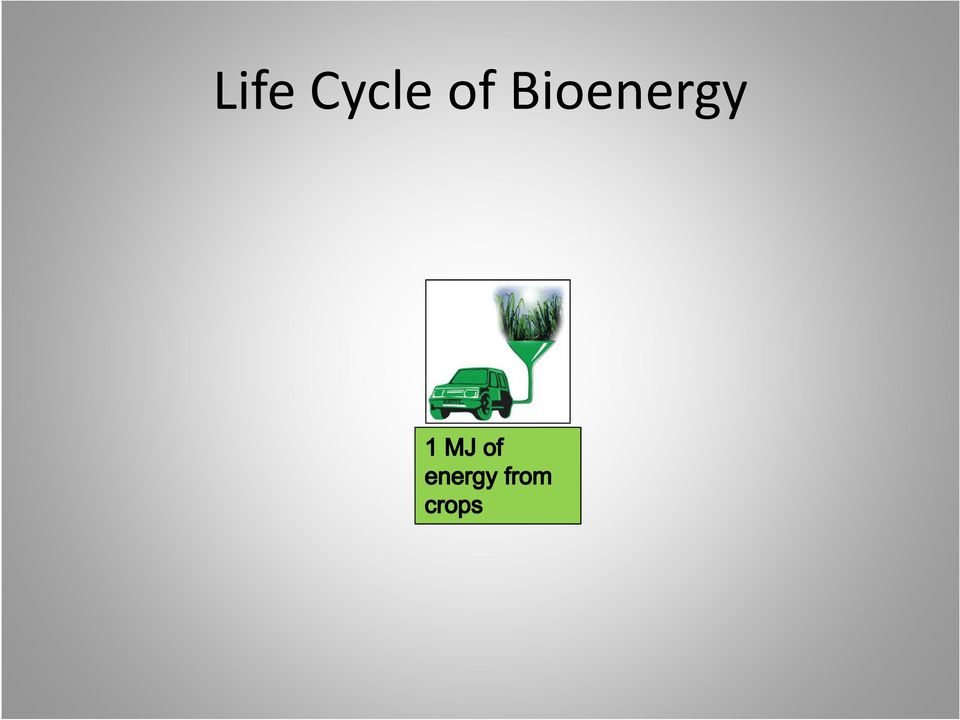 Bioenergy