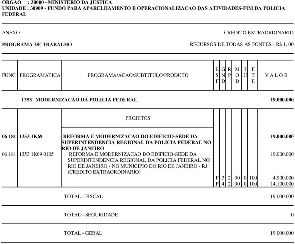 000 06 181 1353 1K69 REFORMA E MODERNIZACAO DO EDIFICIO-SEDE DA 19.000.000 SUPERINTENDENCIA REGIONAL DA POLICIA FEDERAL NO RIO DE JANEIRO 06 181 1353 1K69 0105 REFORMA E MODERNIZACAO DO EDIFICIO-SEDE DA 19.