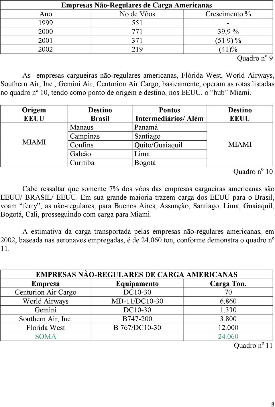 , Gemini Air, Centurion Air Cargo, basicamente, operam as rotas listadas no quadro nº 10, tendo como ponto de origem e destino, nos EEUU, o hub Miami.