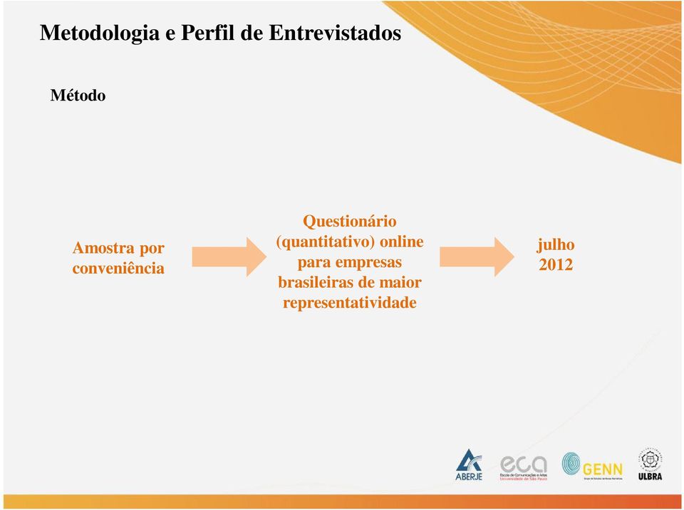 Questionário (quantitativo) online para