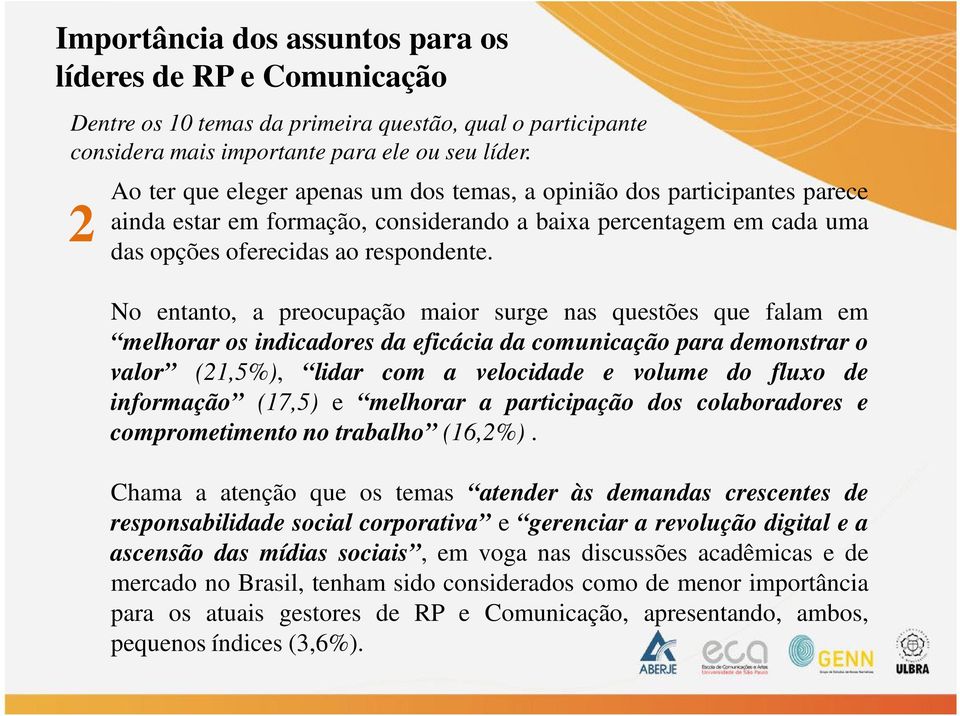 No entanto, a preocupação maior surge nas questões que falam em melhorar os indicadores da eficácia da comunicação para demonstrar o valor (21,5%), lidar com a velocidade e volume do fluxo de